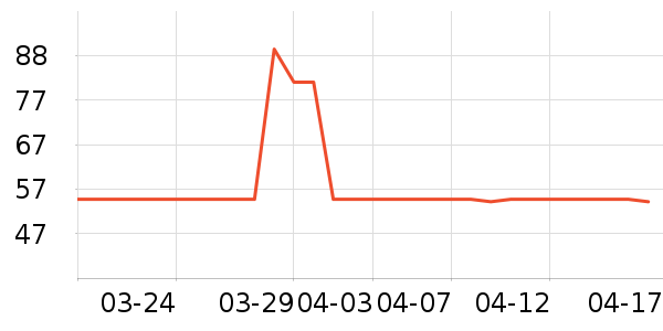 ������ɽ��������ʷ�۸�