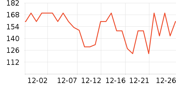 Ӣ��ϴԡ��Ʒ��ʷ�۸�