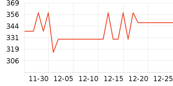 Ħ��ʿ��Я/�ƶ���Դ��ʷ�۸�