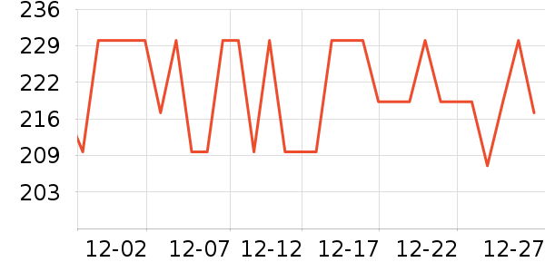 ����˹Ӥͯ˯��/������ʷ�۸�