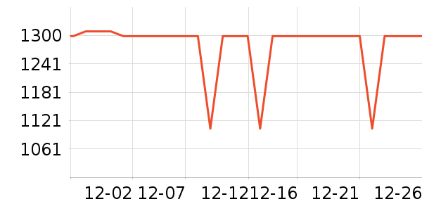 �󽮷�������ʷ�۸�