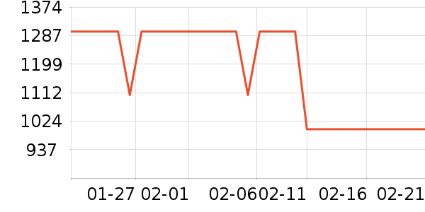 �󽮷�������ʷ�۸�