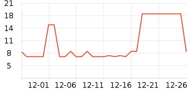 Ī�϶��ֻ���Ĥ ��ʷ�۸�