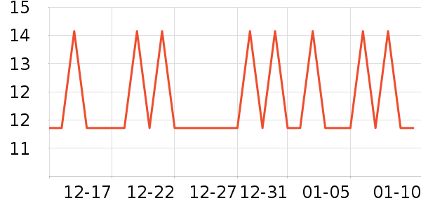 չ������/����Ʒ��ʷ�۸�