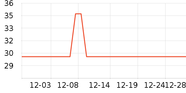 ������ë��/ԡ��/ԡ����ʷ�۸�