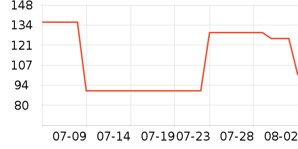 �����������۾�/����Һ��ʷ�۸�