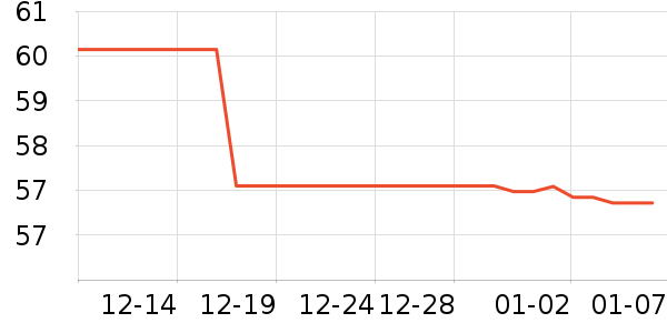 ��������������ʷ�۸�