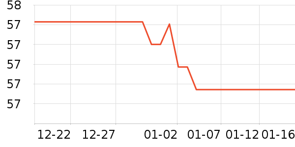 ����������ʷ�۸�