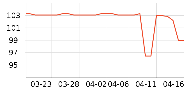 С�ܵ��ȷ�����ʷ�۸�