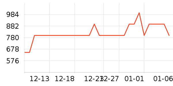 ����ƽ�������ʷ�۸�