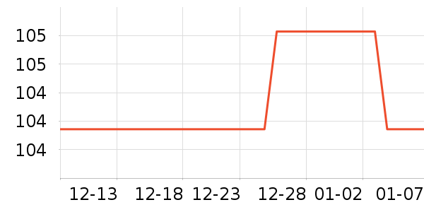 ���ڰ칫�ľ���ʷ�۸�