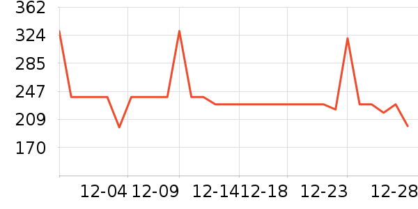 �׼Ұ�Ħ��/��Ħ����ʷ�۸�