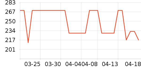 �����˶�Ь��ʷ�۸�