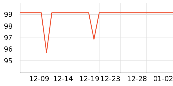 ����֮Կ������ױƷ��ʷ�۸�