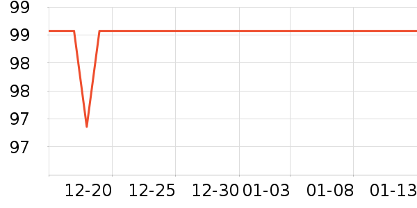 ����֮Կ������ױƷ��ʷ�۸�