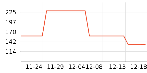 ��ţ��ʷ�۸�