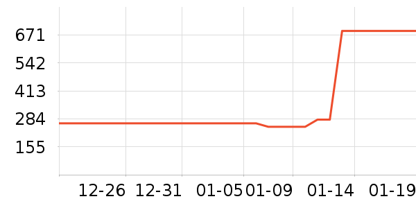 ��ͯ���޷���ʷ�۸�