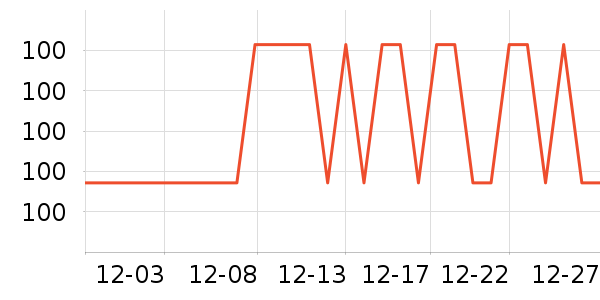 ������������CC/BB˪��ʷ�۸�