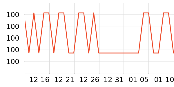 ������������CC/BB˪��ʷ�۸�