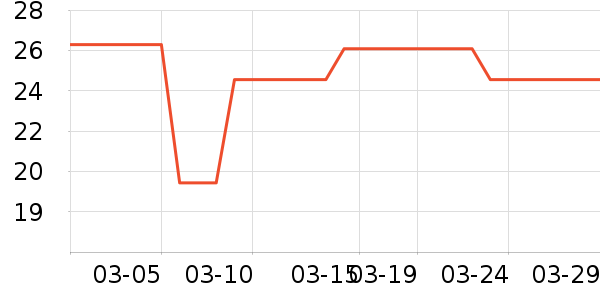 ��ɡϴ�·���ʷ�۸�