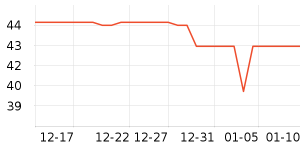 ����������/������ʷ�۸�