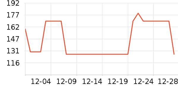 �ز��˶�Ь��ʷ�۸�