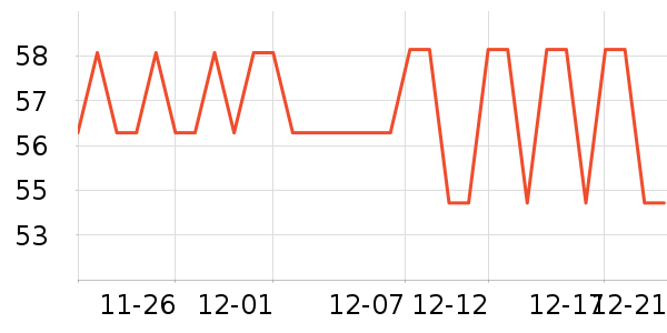 ���������в�������/ϴ��/������ʷ�۸�