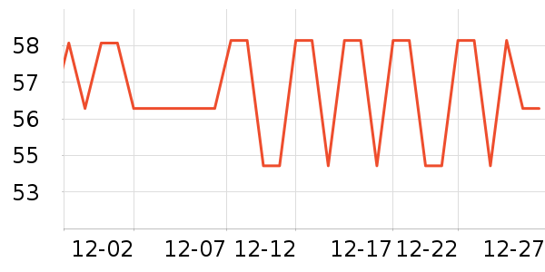 ���������в�������/ϴ��/������ʷ�۸�