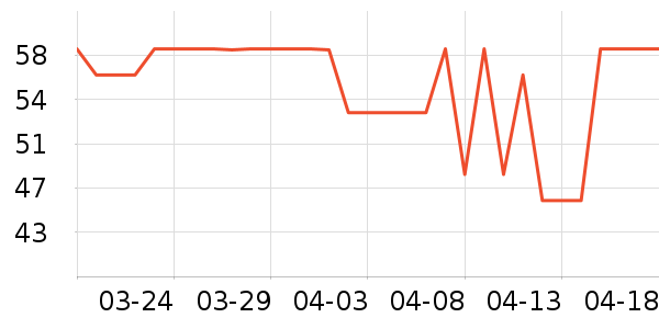 ���������в�������/ϴ��/������ʷ�۸�