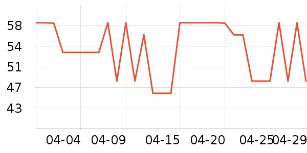 ���������в�������/ϴ��/������ʷ�۸�