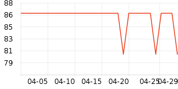 ȸ��������ʳ��ʷ�۸�