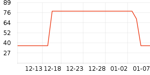 ������ˮ��ʷ�۸�