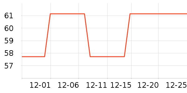 Sinvino�ƺ�/�Ʊ�/�ƾ���ʷ�۸�