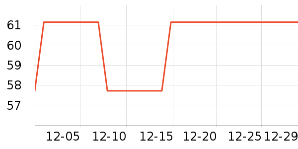 Sinvino�ƺ�/�Ʊ�/�ƾ���ʷ�۸�