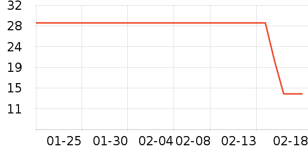 �󱾱���������ʷ�۸�