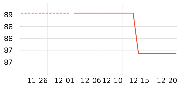 ���ռ�����ʷ�۸�