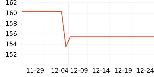 �Ʋݼ����廤����װ��ʷ�۸�