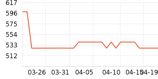 ����������������ʷ�۸�