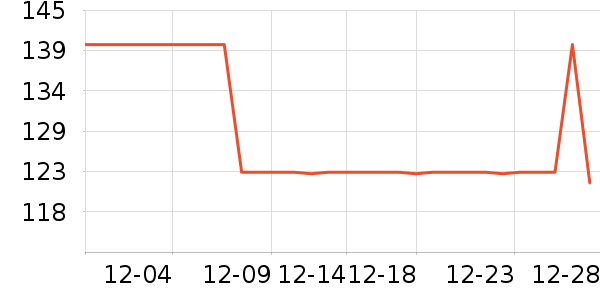 ������ˮ��������ʷ�۸�