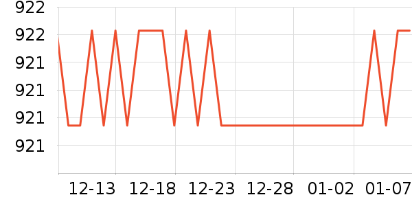 ������ƽ�����/����/������ʷ�۸�