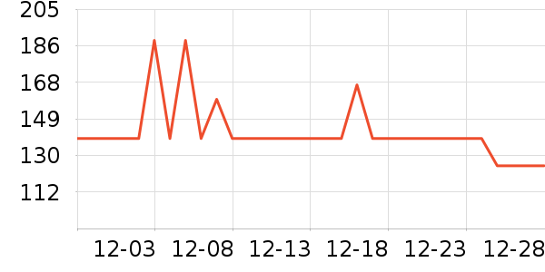 ������Ħ��/��Ħ����ʷ�۸�