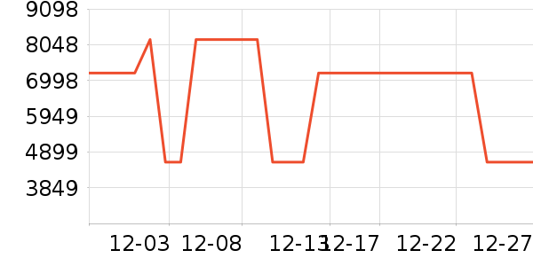 Ľ˼ɳ����ʷ�۸�