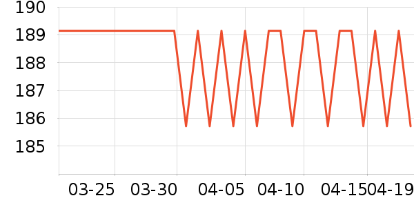 ���Ʊ��±���ʷ�۸�