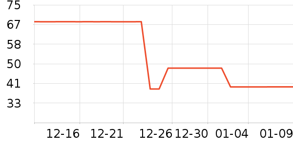 ����ó��ϴ��������ʷ�۸�