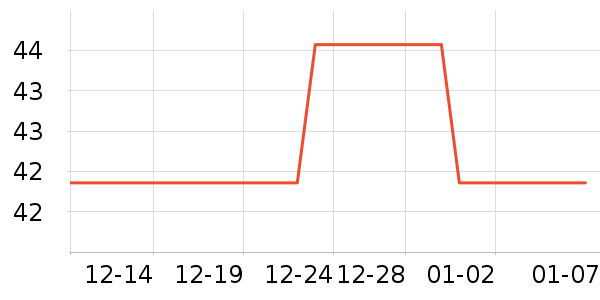 �������ʷ�۸�