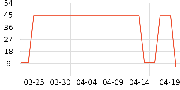 �³�԰����Ʒ��ʷ�۸�