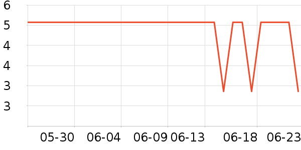 ˿Ʈ��ֽ��ʷ�۸�