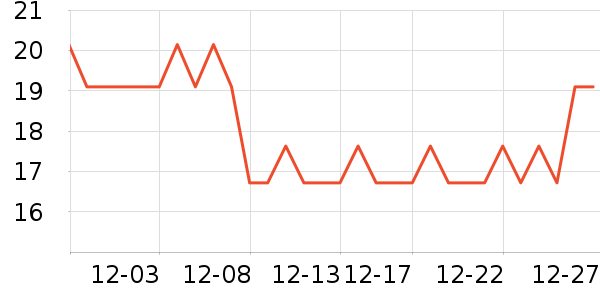 �ű���������ױ������ʷ�۸�