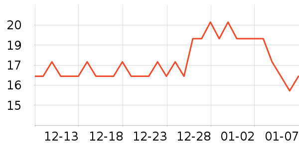 �ű���������ױ������ʷ�۸�