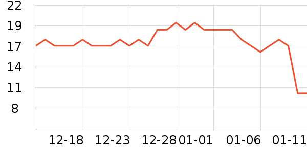 �ű���������ױ������ʷ�۸�